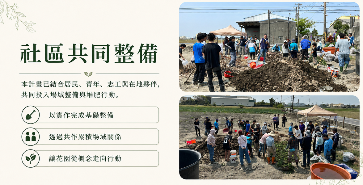 聊遇農場社區共同整備行動說明